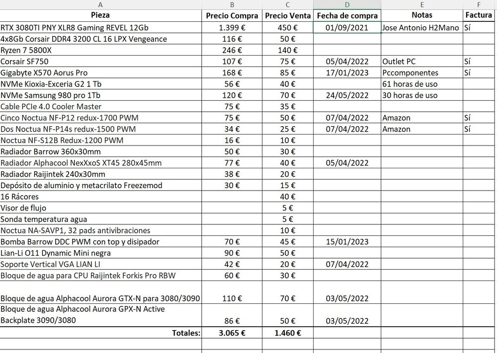 componentes.thumb.jpg.c383b2fdac9a78a077add6e215bc0950.jpg