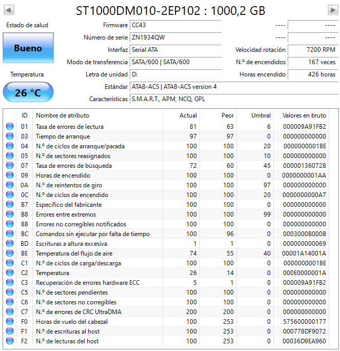 CrystalDiskInfo.png.1b7a148366c5de7696aaae24b74e7a87.png